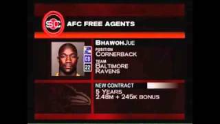 Espn Nfl 2k5 Week 1 Sportscenter Update