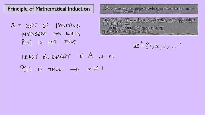 (Abstract Algebra 1) Principle of Mathematical Induction