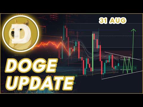 Video preview for DOGECOIN DOGE PRICE PREDICTION 2025