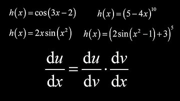 Using the chain rule like a pro!  The easy way to chain rule + 4 examples.