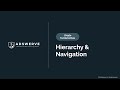 CM360 Fundamentals 03: Hierarchy &amp; Navigation
