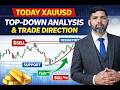 Forex Live Trading Analysis 📉  Price Action Strategy  Learn Forex Trading for Beginners (UrduHindi)