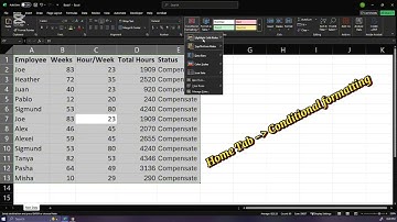 How to Remove Duplicates in Excel – Easy Tutorial for Beginners (Pidgin English)