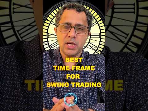 Best Time Frame