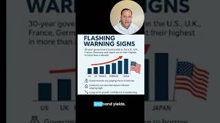 Energy Shock About to Hit Your Wallet #CostOfLiving #Inflation