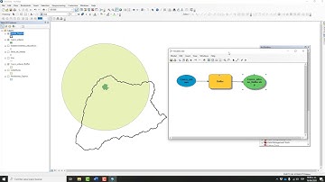 Construcción de modelos en Modelbuilder de ArcMap