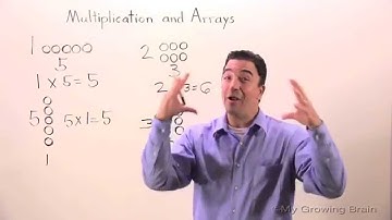 Multiplication and Arrays / My Growing Brain