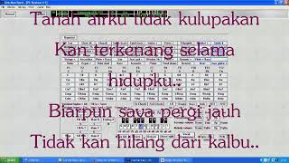 Lagu tanah airku || cipt. ibu sud ...
