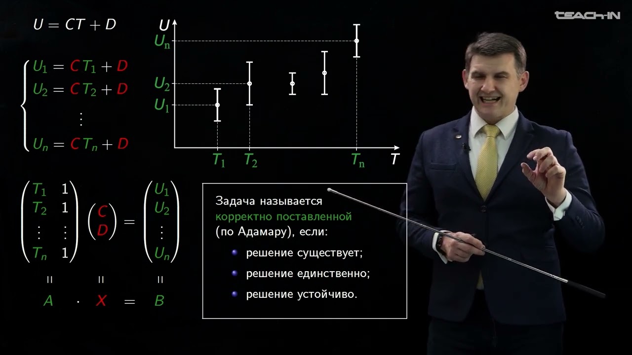 Лукьяненко Д.В. - Интегральные уравнения и вариационное исчисление-1.Задачи вариационного исчисления