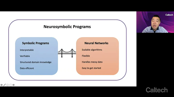 Revolutionizing Scientific Research: Neurosymbolic Programming Explained