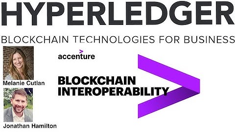Hyperledger Denver hosts: Learn About The Blockchain Automation Framework (BAF) & Cactus