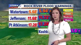 Meteorologist Jesse Ritkas Monday Afternoon Storm Team 4Cast