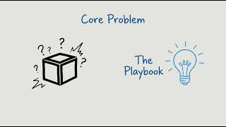 The Fundraising Playbook: A Proven Process from Pre-Seed to Series A