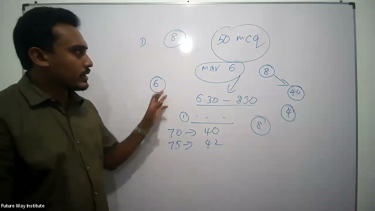 NDT PAPER CLASS | NDT PASS PAPER CLASS