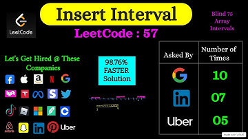 Popular 2D Array Interview Problem @ Google, Linked In, Facebook, Amazon, Uber | Insert Interval: 57