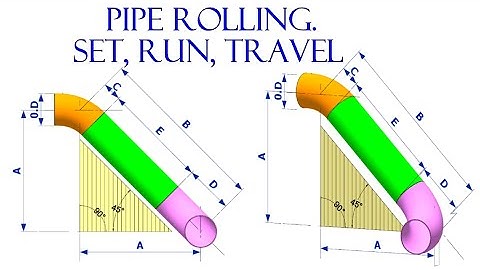 Pipe rolling, set, run, travel, long radius elbow center, short radius elbow center, true length