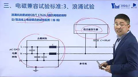 電磁兼容試驗標準：浪涌衝擊 EMC Test Standard: Surge Protection - 天天要聞