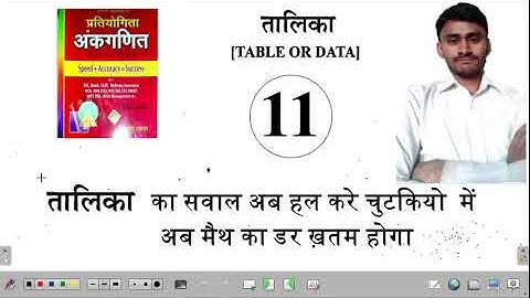 Table or Data-11  best solution of sagir ahmad for ntpc/group d/ssc