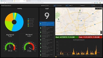 Transforming Your Environmental Workflows with Mobile Apps and the Operations Dashboard