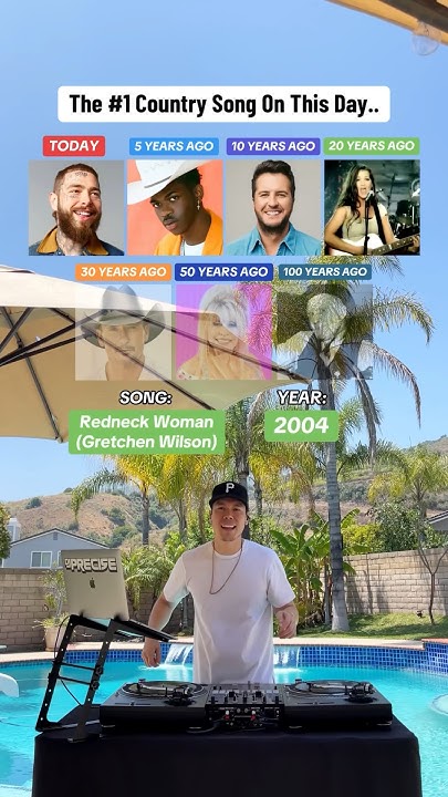 the-top-country-song-on-this-day-vs-100-years-ago-youtube