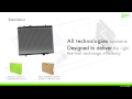 Discover the engine cooling system expertise by Valeo