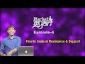 How to Trade at Resistance and Support ll Market Gyan (Episode - 4) ll CA Nagendra