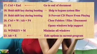 23 Computer  Basic Shortcut Keys