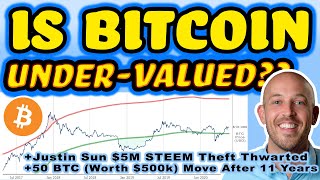 🔵 Is Bitcoin Undervalued Now? Justin Sun's $5M STEEM Theft Stopped!? 50 BTC Moves 1st Time 11 Years!