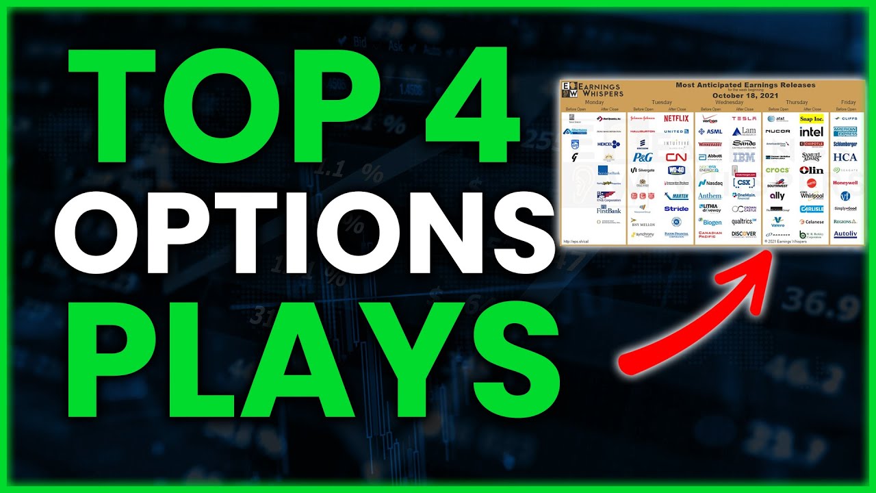 4 Stocks for Earnings Plays This Week Options Selling YouTube