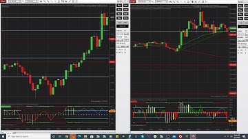 nq cl live day trading ninjatrader