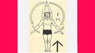 TIR RUNE 🌟 Practical Explanation GNOSIS SAMAEL AUN WEOR