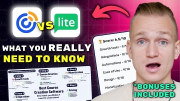 Constant Contact vs MailerLite Review 2025 ($7280 In Bonuses + Discounts)