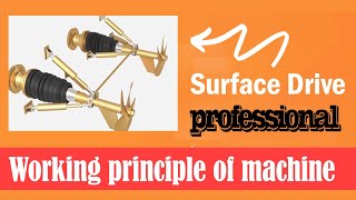 Working Principle of Surface Drive System/Analysis Video of Surface Drive System Principle