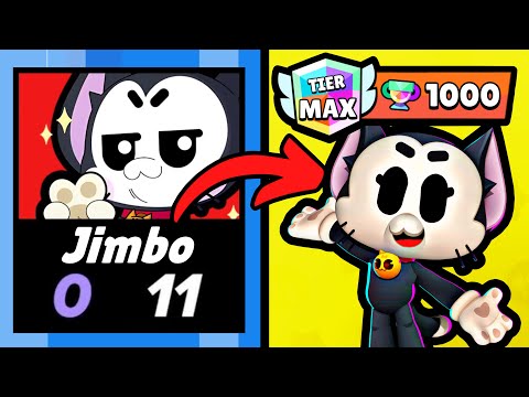 Beating Heist with KIT to Prove the Haters Wrong