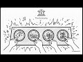 Measuring Monetary Policy