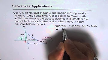 Derivative Application to Find Closest Distance Between Cars