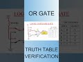 OR Gate animation video,#short, #electronicslab
