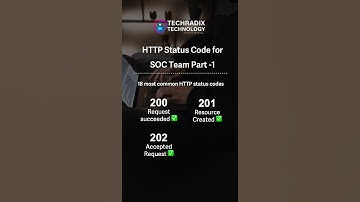 HTTP status code part  1 #techradix