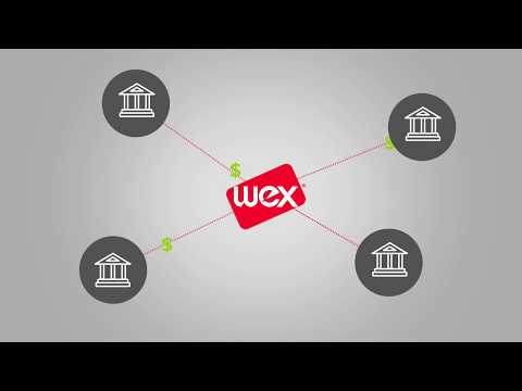 WEX Payables: WEX Integrated Payables - Part 1