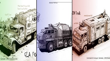 Generals (Unused Audio) - POW Trucks (GLA, USA and China)