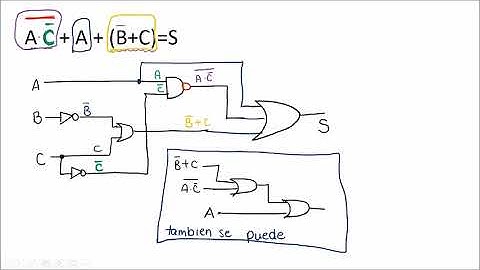 Algebra de Boole a circuito combinacional