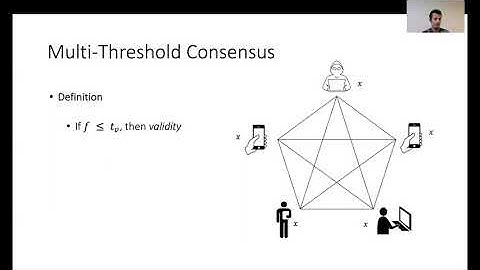 Brief Announcement: Multi-Threshold Asynchronous Reliable Broadcast and Consensus