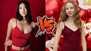 Chelsea Sik VS Like Nastya Glow Up Transformation ⭐ From Baby To 2026