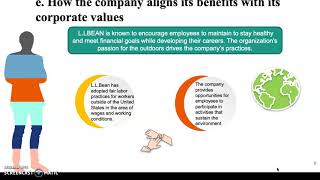 Case study - LLBean