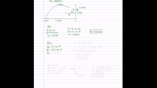 tiro parabolico