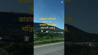 Allahumma Ajirni Minan Naar || Powerful Dua for Protection from Hellfire.