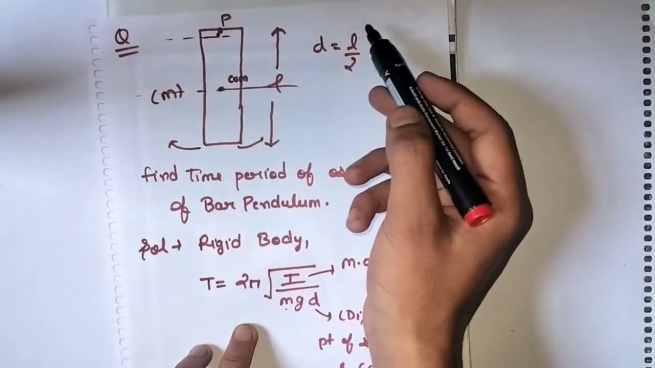 Time period of BAR PENDULUM.