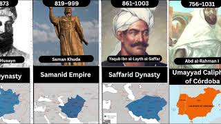 Timeline Of Islamic Empires From Rashidun Caliphate To Ottoman Empire