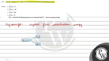 Low spin complex of \( d^{6} \)-cation in an octahedral field will have the following energy ...