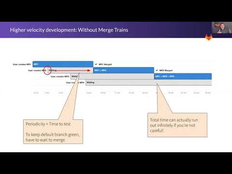 Why Merge Trains?